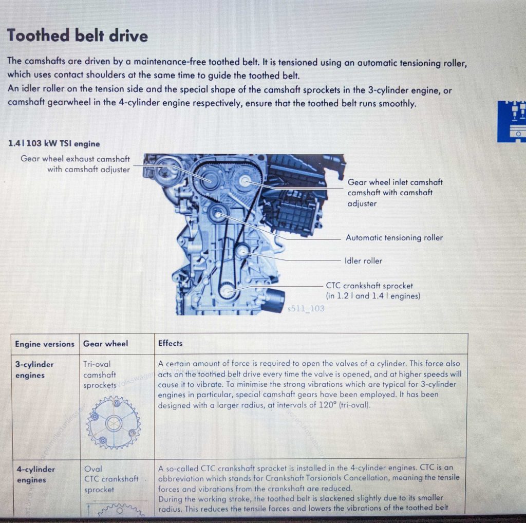 EA211 Petrol Engine Cambelt 1.01.21.4 Das Auto Norwich